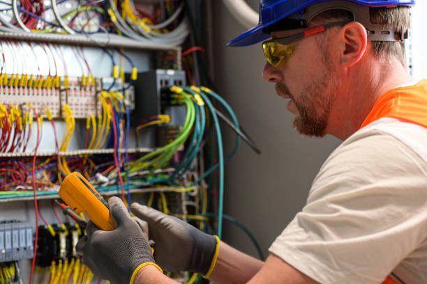 Electrical System Inspection in Rathdrum, ID